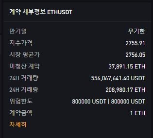  미체결값으로 보는 비트코인 선물거래 매매 전략