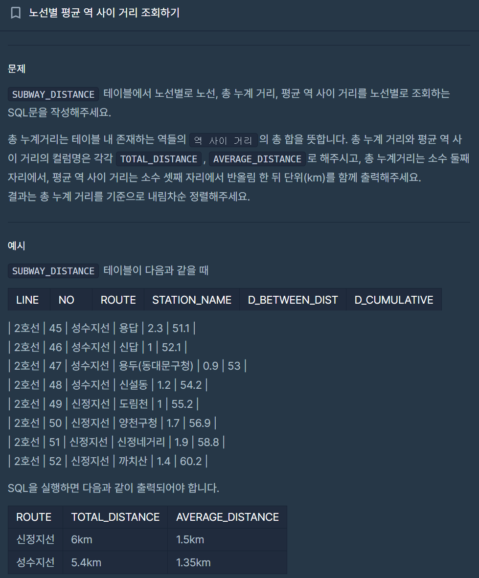 ✈️ SQL Programmers Level 2 - 36 Solved - 021. 노선별 평균 역 사이 거리 조회하기 / 022. 물고기 종류 별 잡은 수 구하기 ✈️ SQL Programmers Level 2 - 36 Solved - 021. 노선별 평균 역 사이 거리 조회하기 / 022. 물고기 종류 별 잡은 수 구하기
