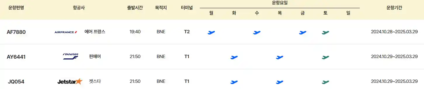 호주 항공권 시간표