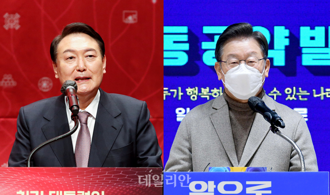차기 대선 후보 지지율