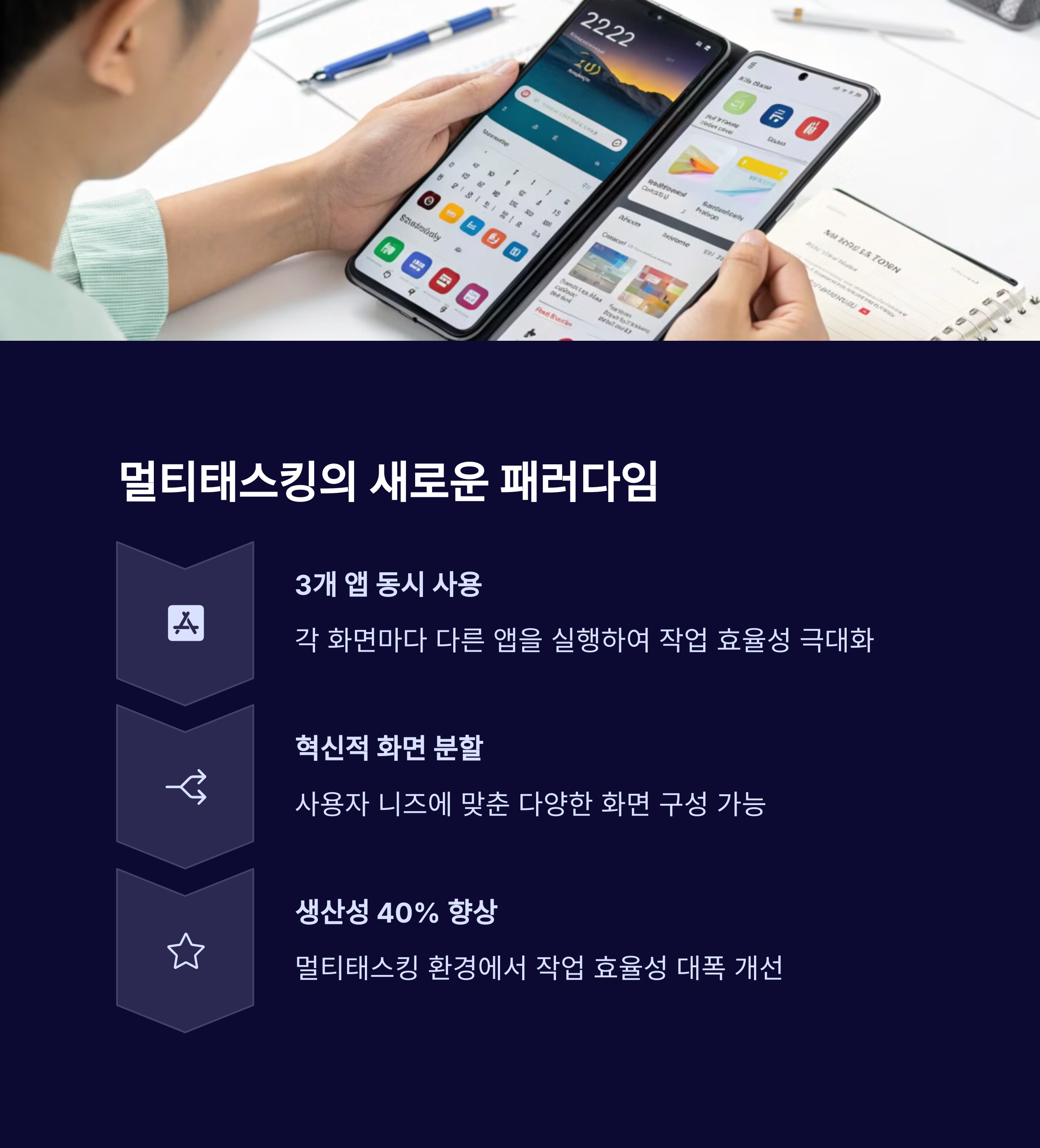 갤럭시Z폴드 3단 폴딩 기술, 올해 안에 상용화 가능성은? 관련 이미지