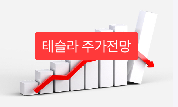  테슬라 관련주, 주가전망