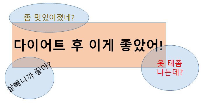  다이어트 후 좋은점