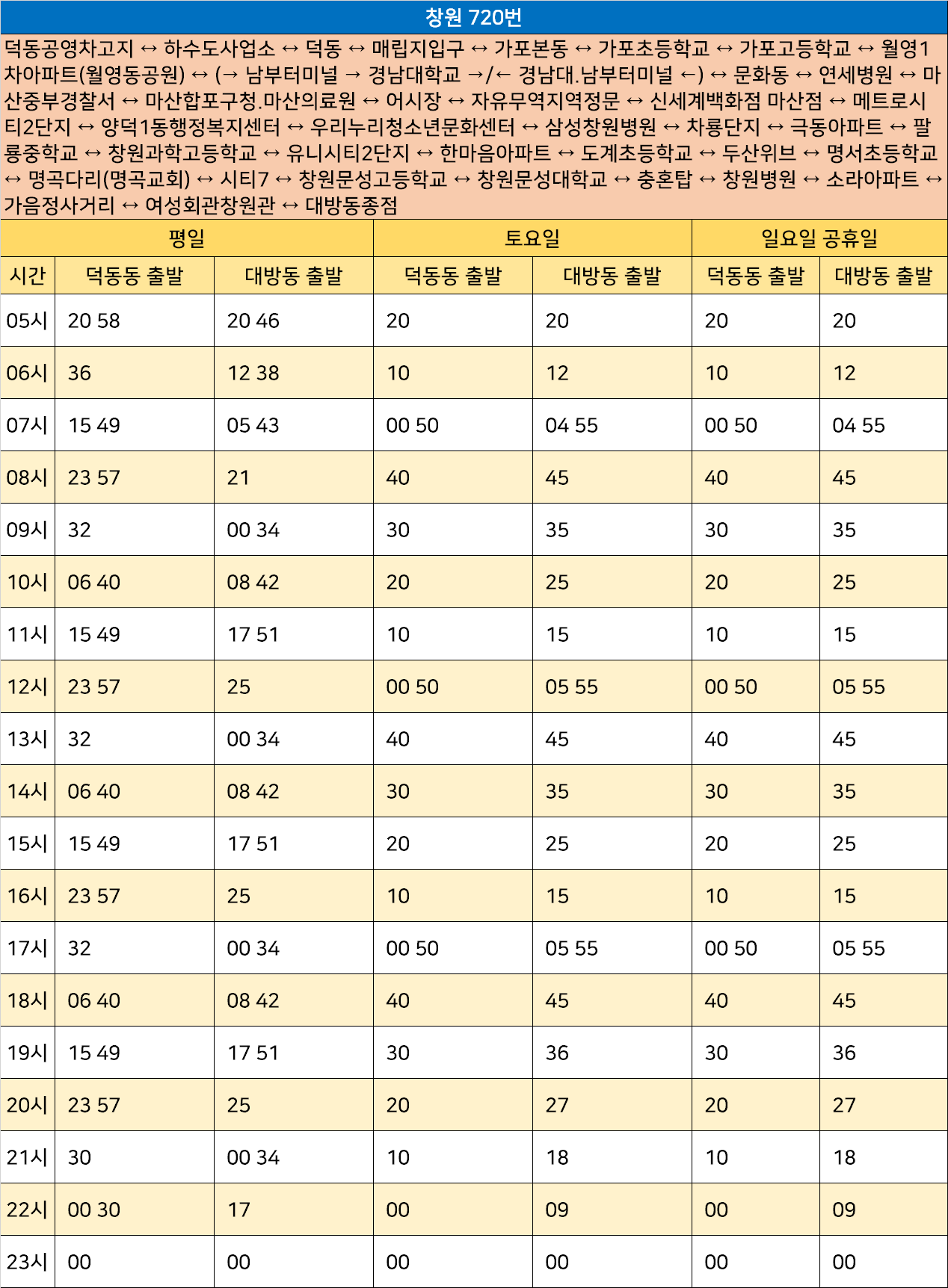 신세계마산점메트로시티 이미지