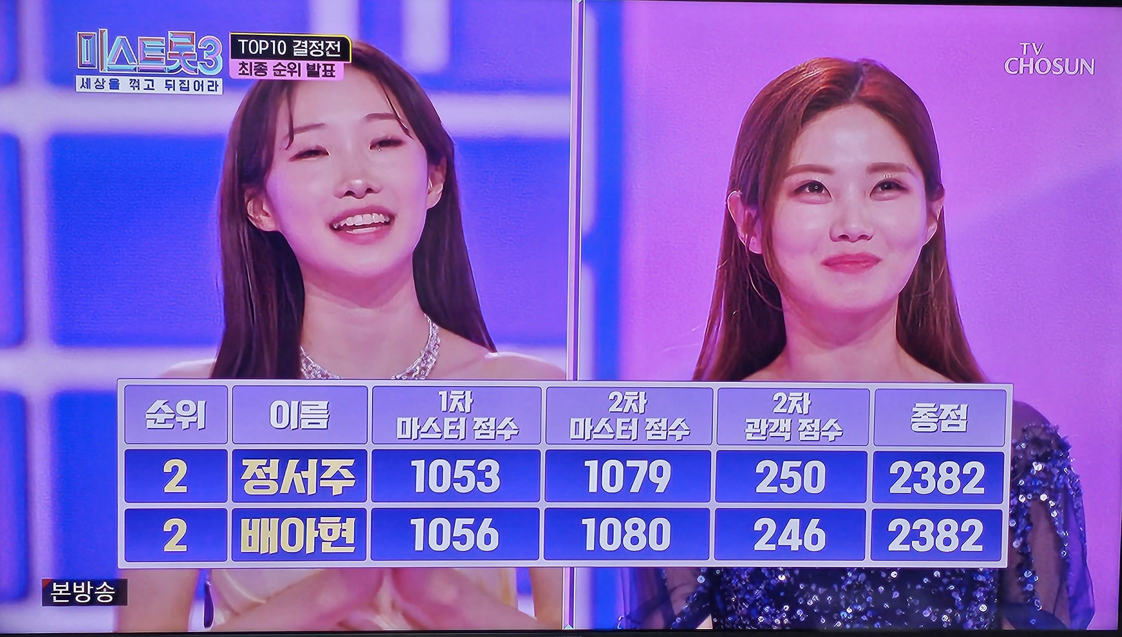  미스트롯3 탑10 최종 공동 2위 정서주 배아현 