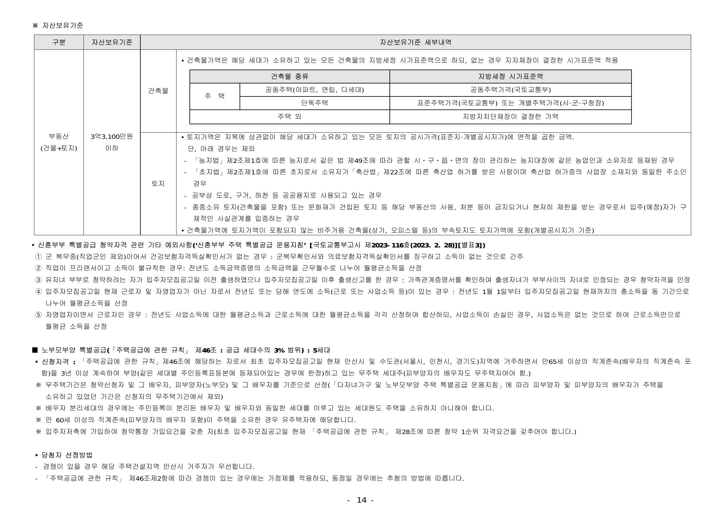 한화포레나안산고잔2차-18