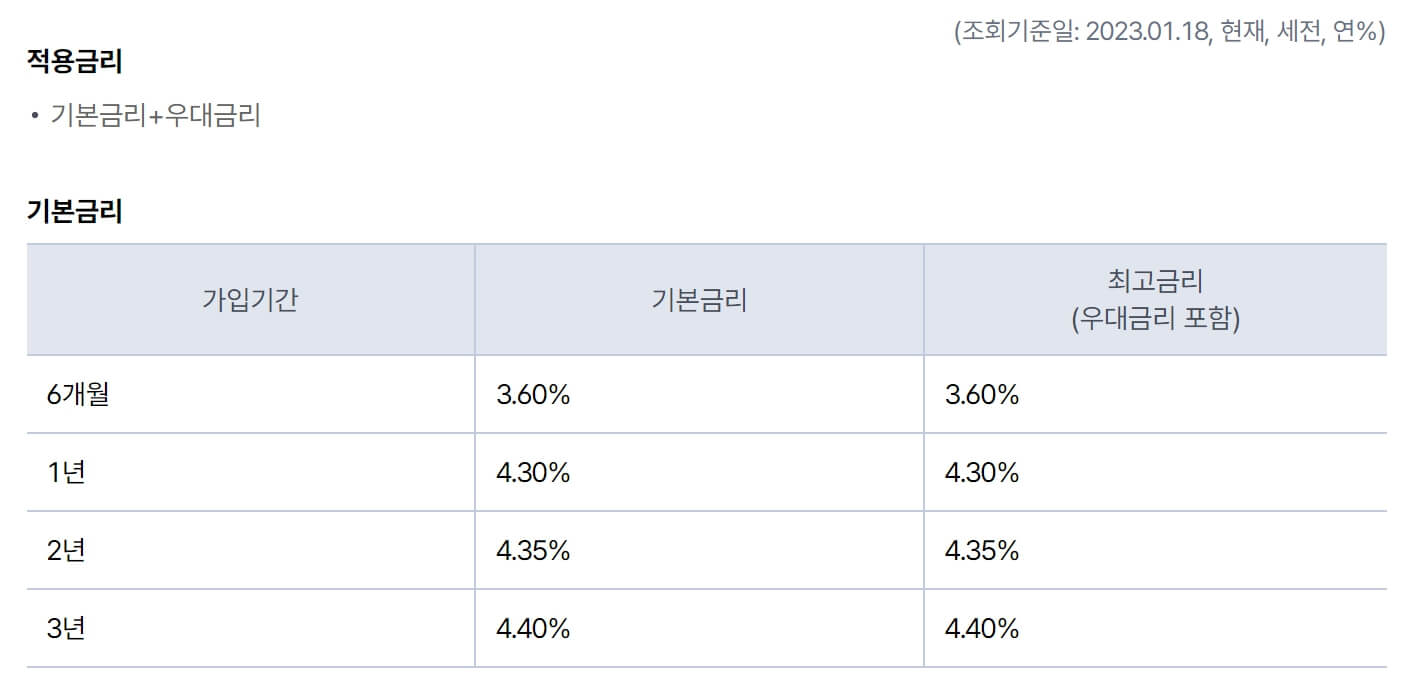 케이뱅크 코드K 자유적금 기본이율