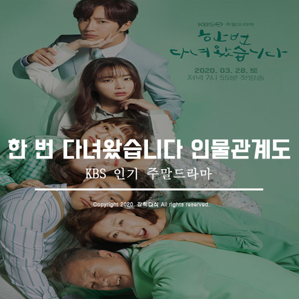  한 번 다녀왔습니다 총정리!