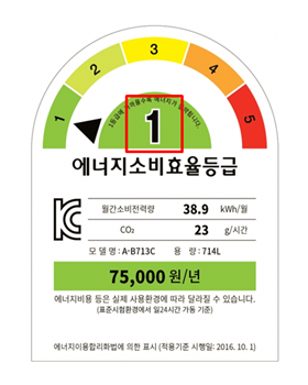 한전 고효율 가전제품 구매지원 사업
