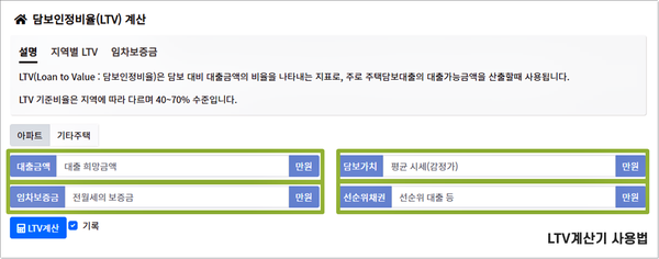 사용법 주택담보대출 비율을 확인하는 DSR·LTV·DTI 계산기 4