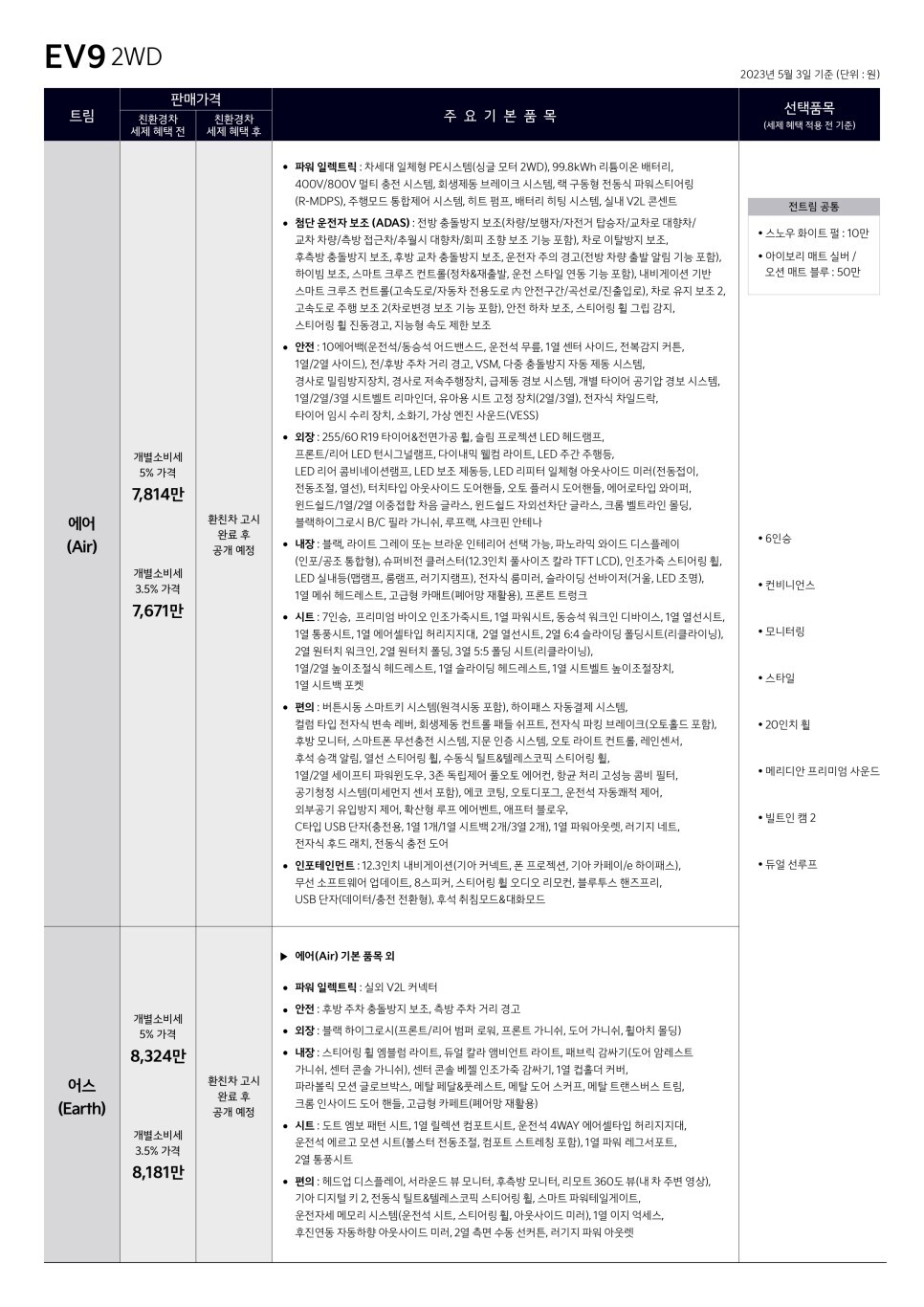  EV9 : 너.. 비싼 친구였구나..?