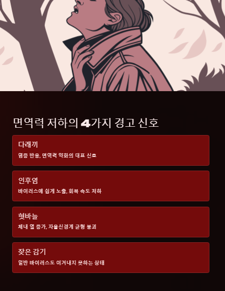면역력 저하의 4가지 경고 신호