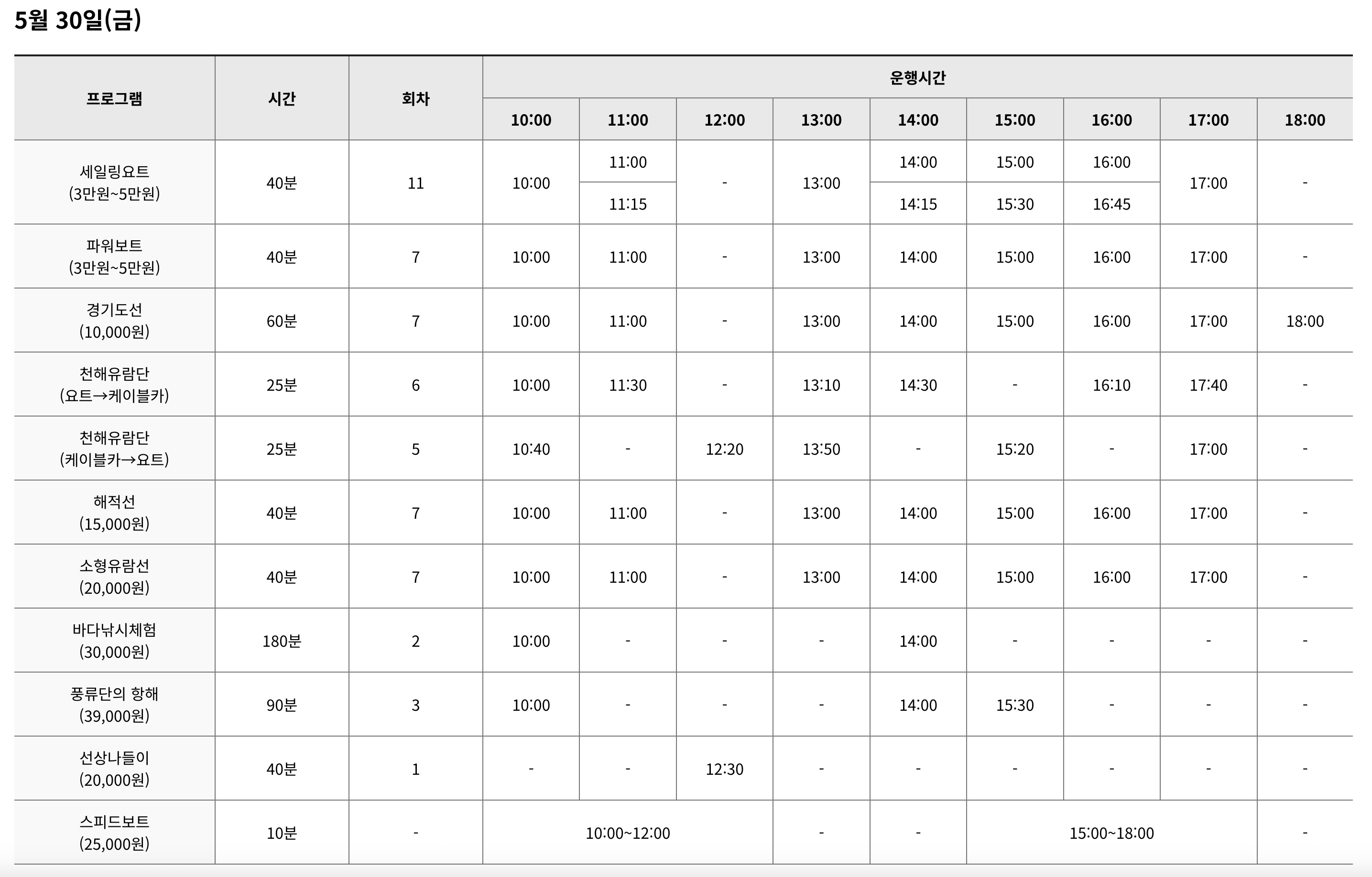제15회 화성 뱃놀이 축제 승선프로그램 일정표