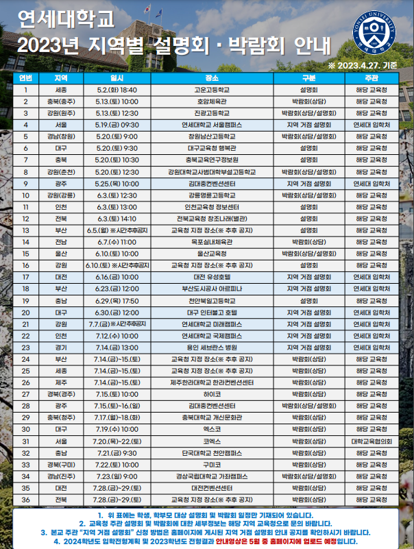 2023년시행 연세대학교 지역별 설명회와 박람회