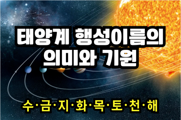 태양계 8개 행성 이름의 의미와 기원, 그 속에 담긴 신화와 철학 태양계 행성 이름 썸네일