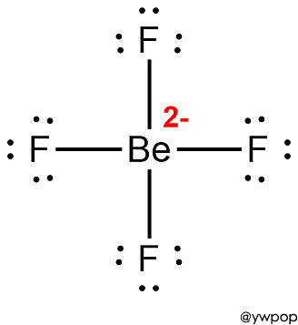 Lewis structure of BeF4^2-