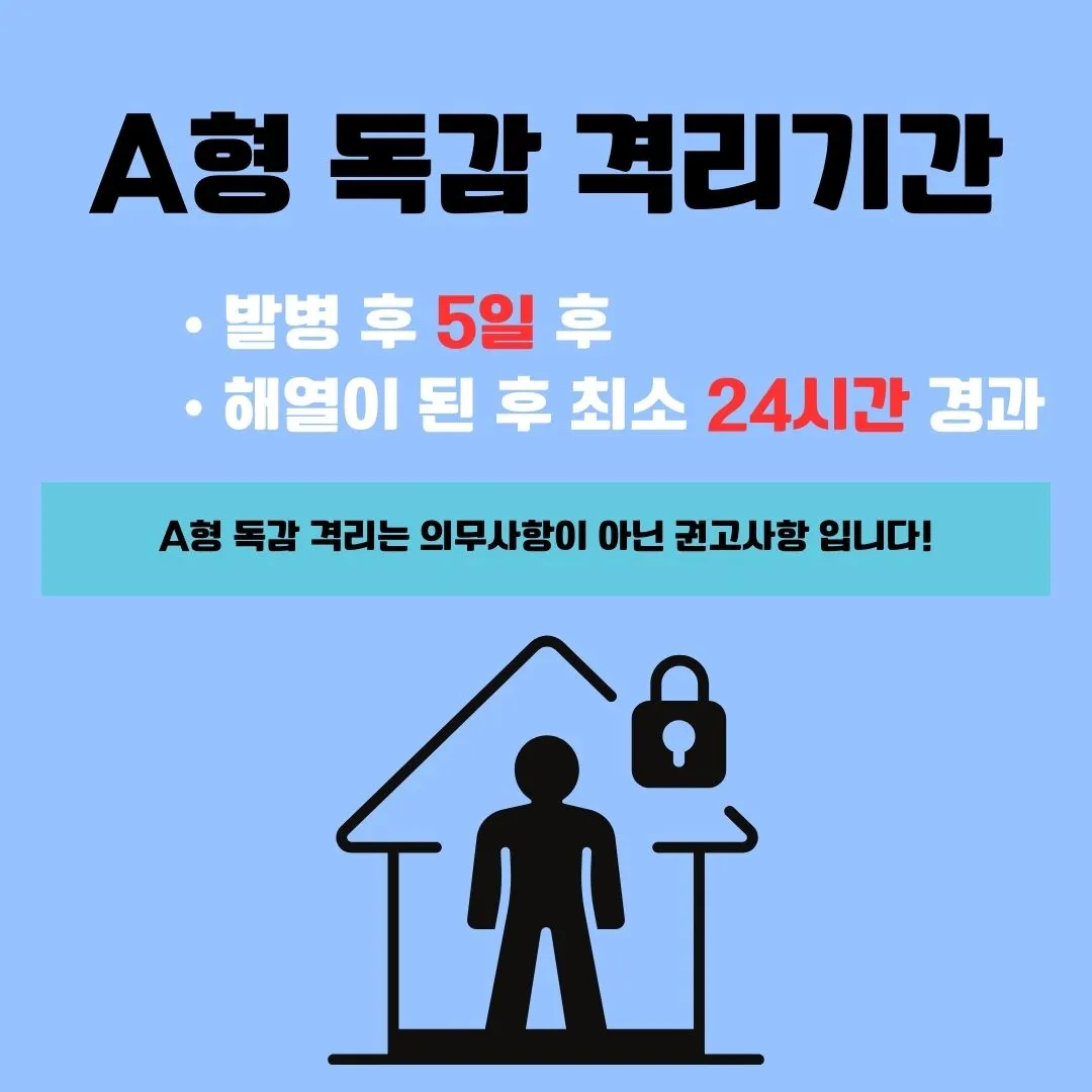 A형 독감 증상 전염성 치료방법