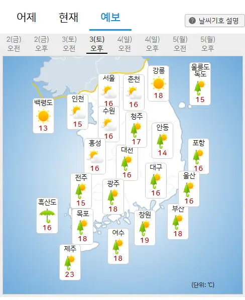 주말 날씨