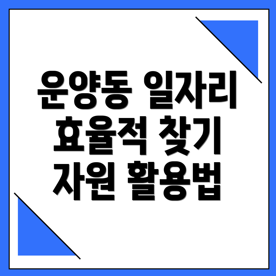 김포시 일자리센터