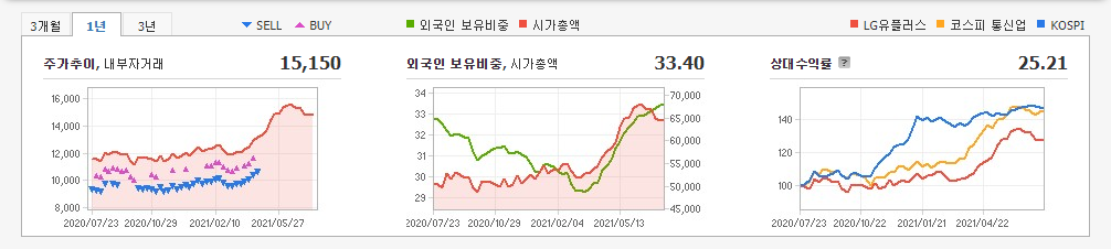 데이터-센터-관련주