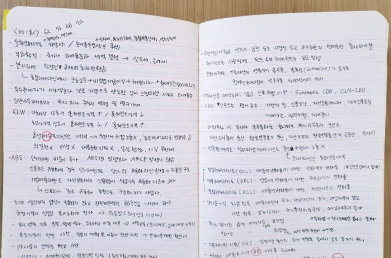 시대고시 투자자산운용사 2020 투자자산운용사 독학 83점