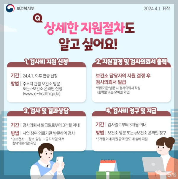 임신희망부부 , 예비부부,사실혼부부 임신사전건강관리지원사업 안내