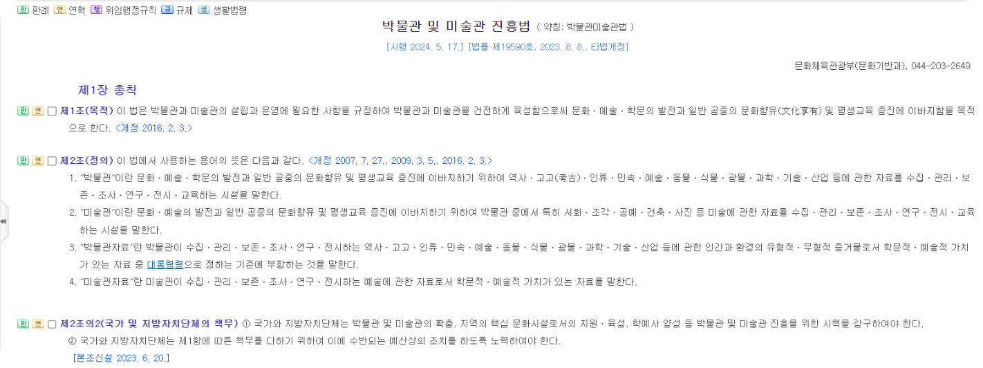 박물관미술관 진흥법