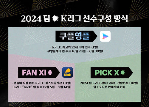 2024쿠팡플레이시리즈 팀K리그 선수투표