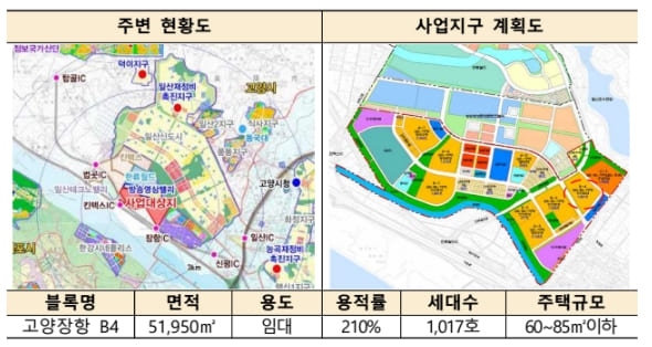  국토부, ‘내집마련 민간임대’...임대·분양 혼합 新주택 모델 추진