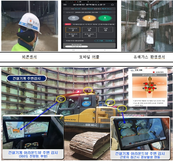 삼성~동탄 광역급행철도(GTX)..스마트 안전관리시스템