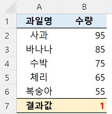 파일2