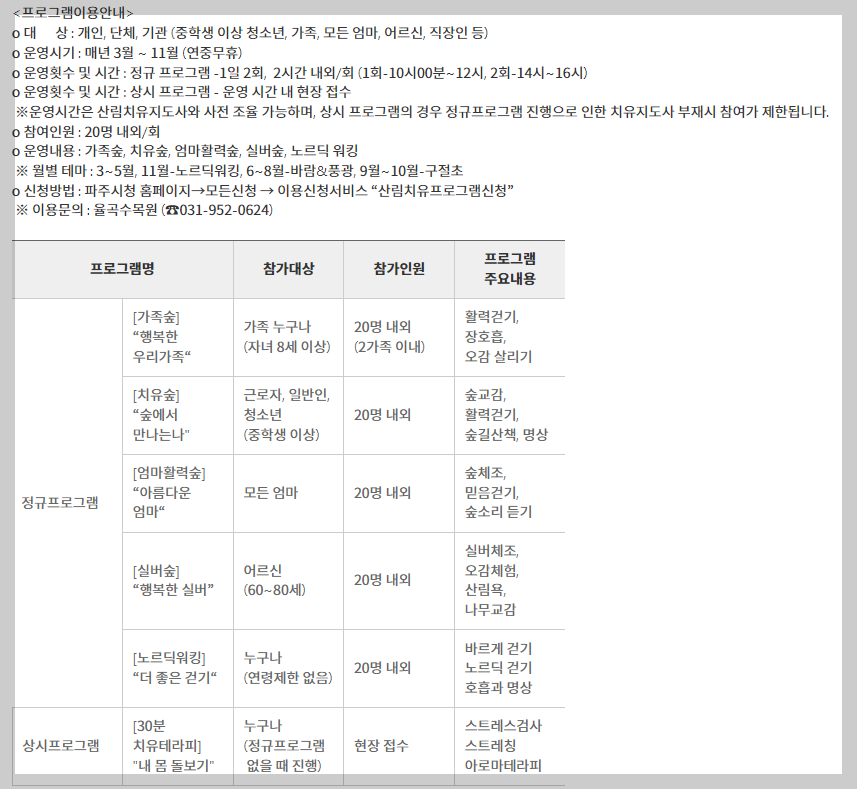 파주 여행: 싱그러운 율곡수목원, 근처 맛집 구워주는 갈빗집