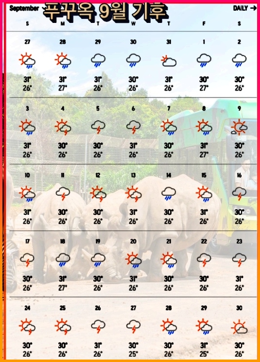 푸꾸옥 9월 날씨 기후