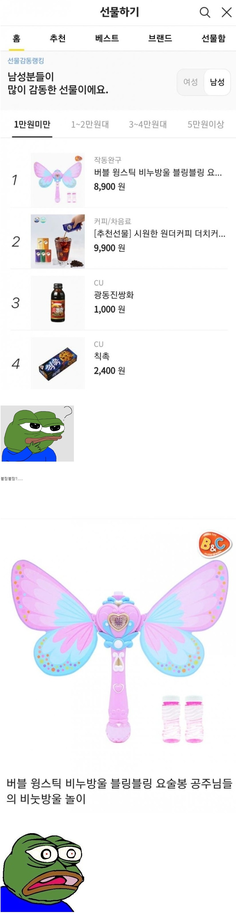  남성에게 가장 인기 많은 선물
