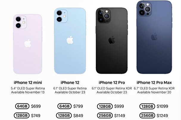 애플 아이폰 12 스펙 완벽정리 (+ 출시일, 가격, 디자인)