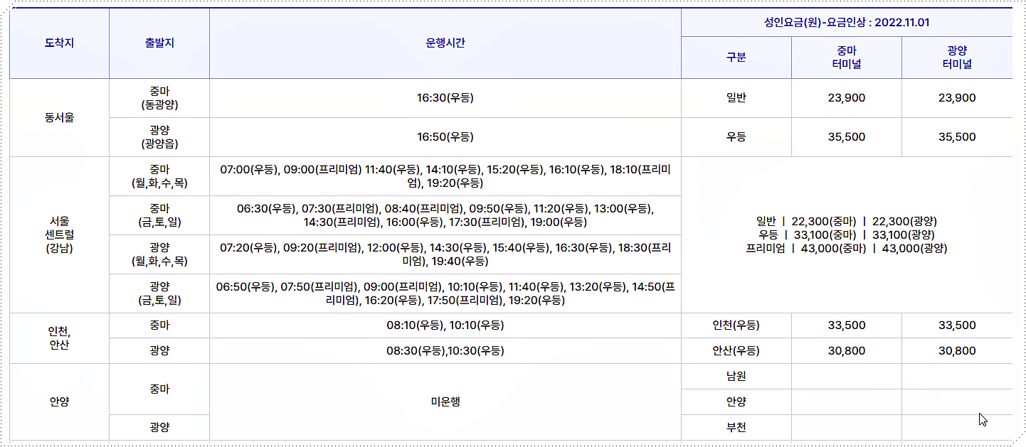 광양시 시외버스 시간표