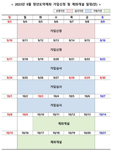 계좌계설 일정
