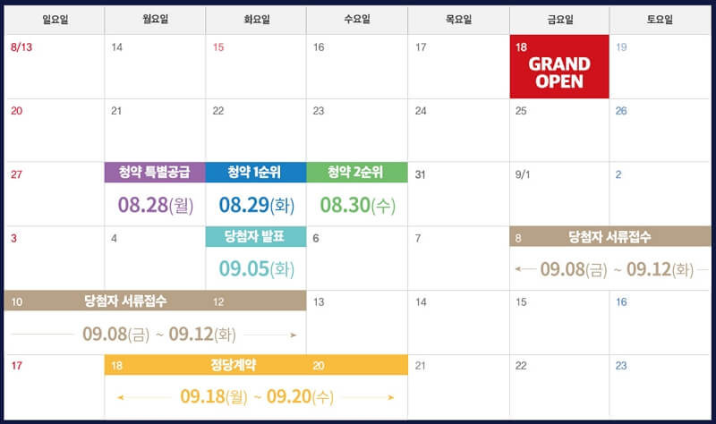 용인 센트레빌 그리니에 당첨자 발표 및 정당계약 분양일정