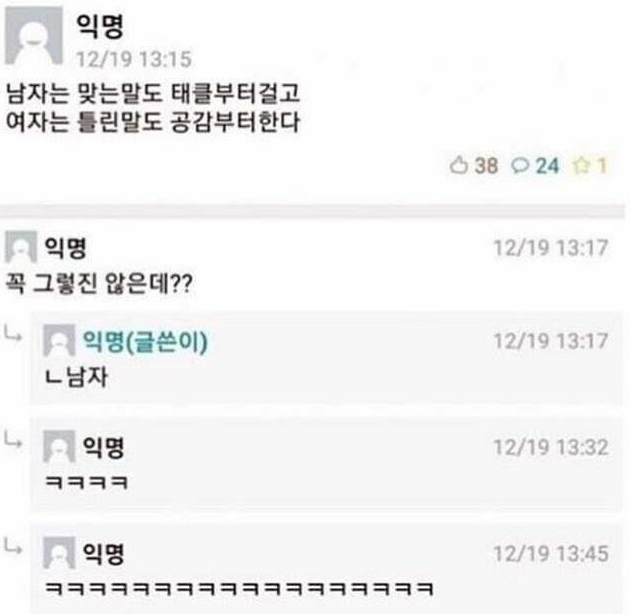  젠더갈등/남녀갈등에 대한 원인과 남초-펨코/여초-더쿠 커뮤니티 분석