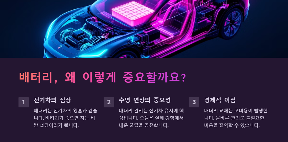 전기차 배터리 수명 연장 방법