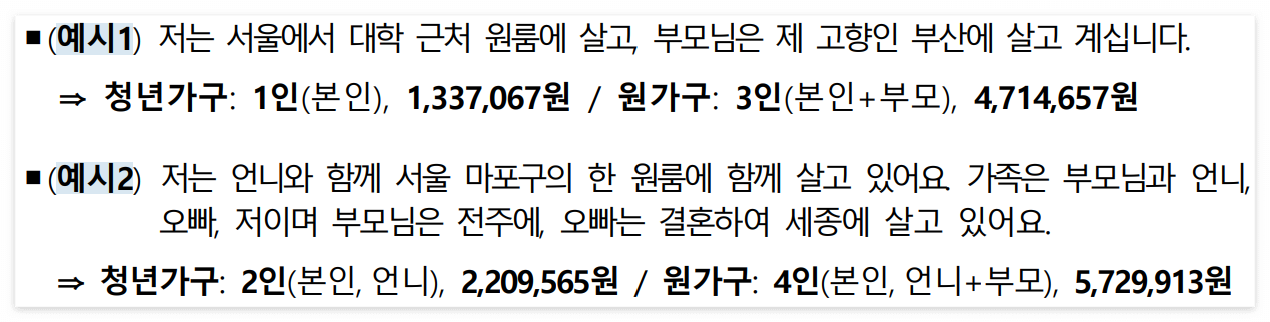 2024 청년월세특별지원 2차 신청기간