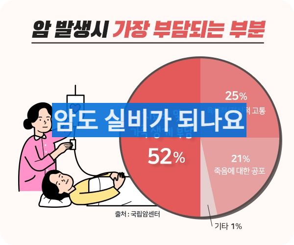 암실비여부