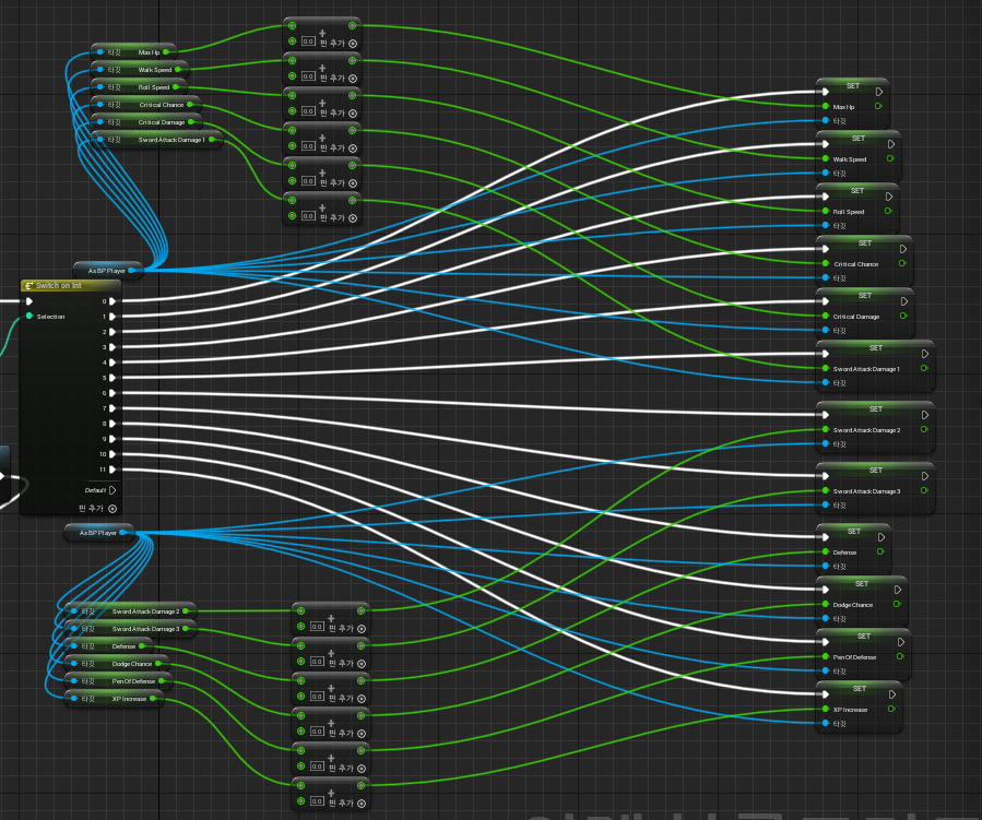  5 27 fix levelup inheritance 