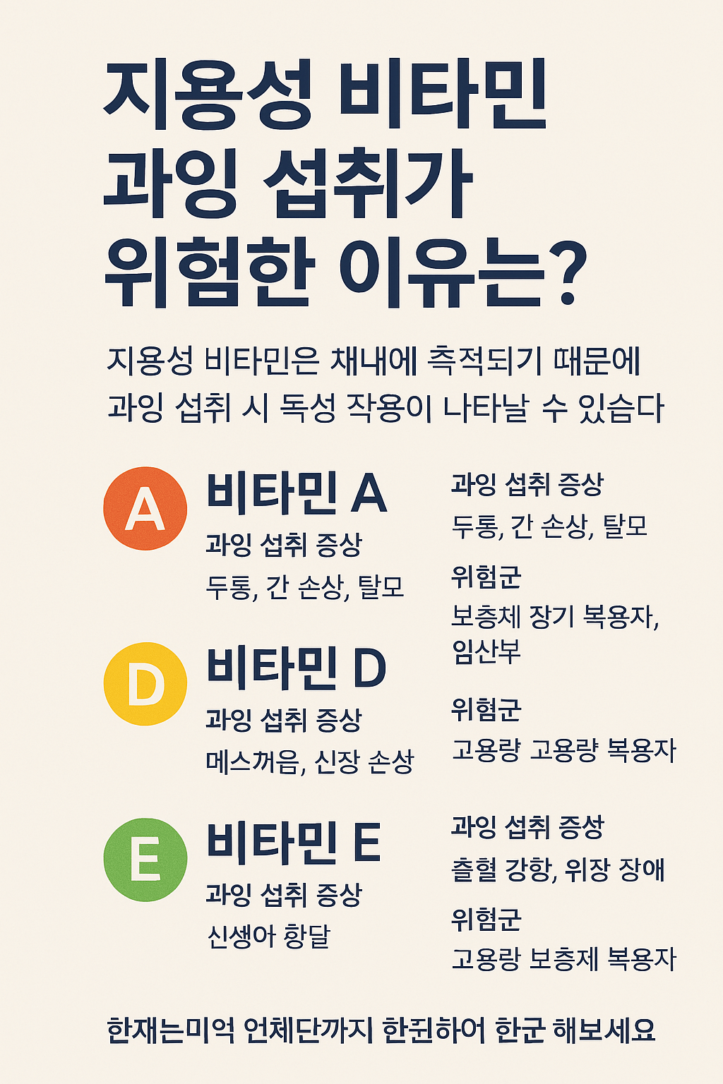 지용성 비타민 과잉 섭취의 위험성과 증상을 설명한 이미지