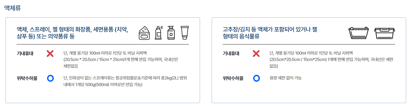 액체·젤·스프레이류 반입 기준과 예외 사례