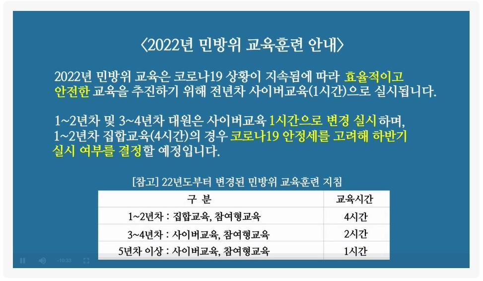 2022년-민방위-교육-훈련-지침-안내-사진