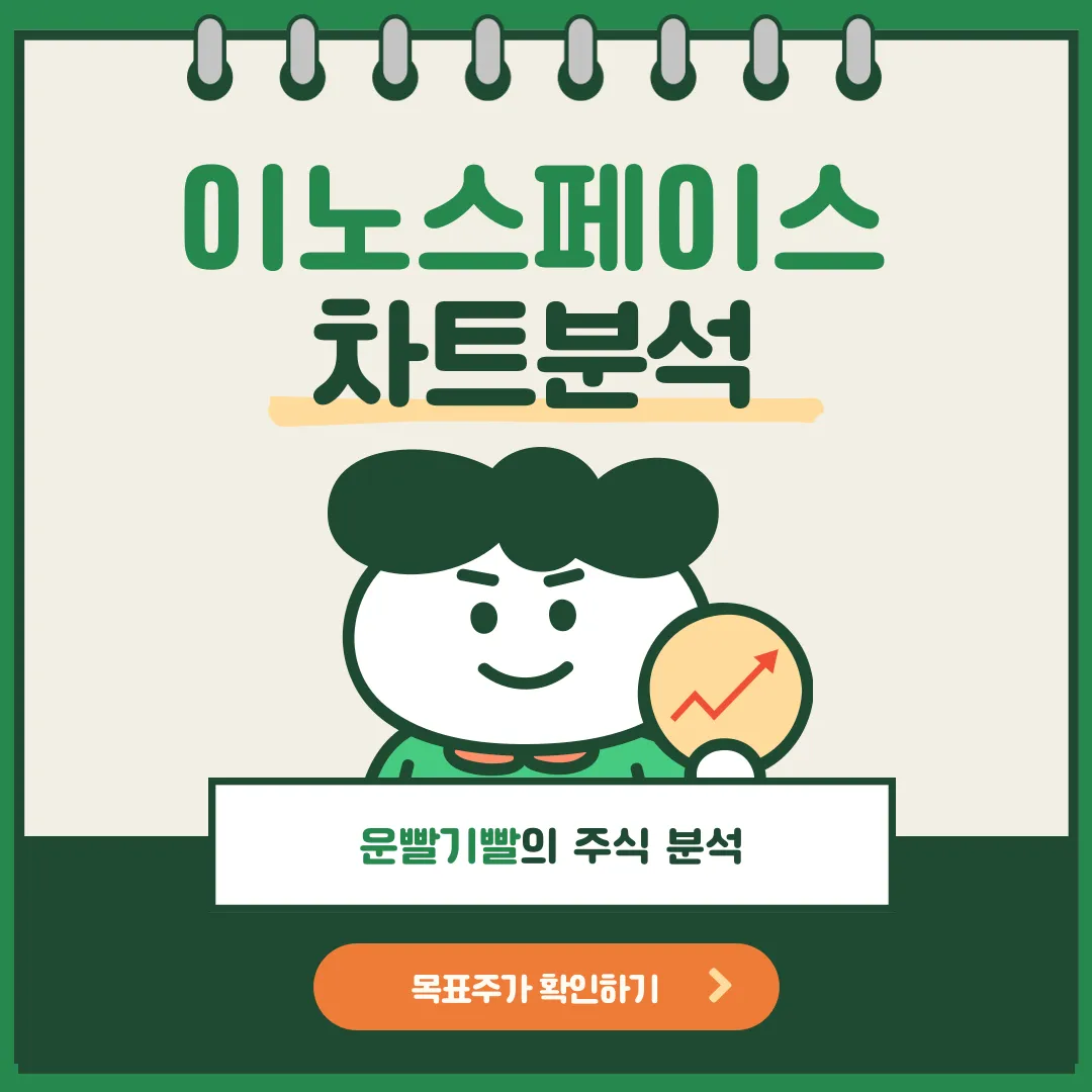 이노스페이스 차트분석