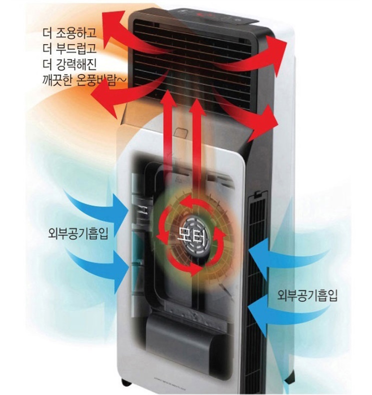  가정용 온풍기 TOP 5 추천(전기식)
