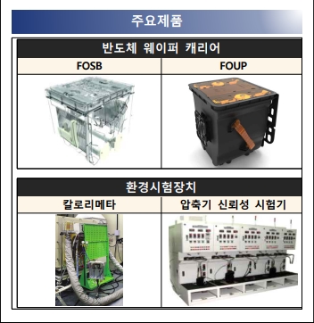 3s의 주요제품들&#44; 웨이퍼 캐리어와 환경시험장치