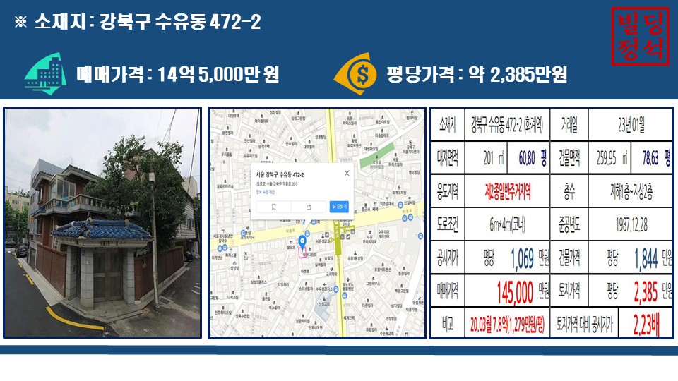 강북구 수유동 472-2번지&#44; 매매가격 14억 5&#44;000만 원&#44; 평당 가격 2&#44;385만 원